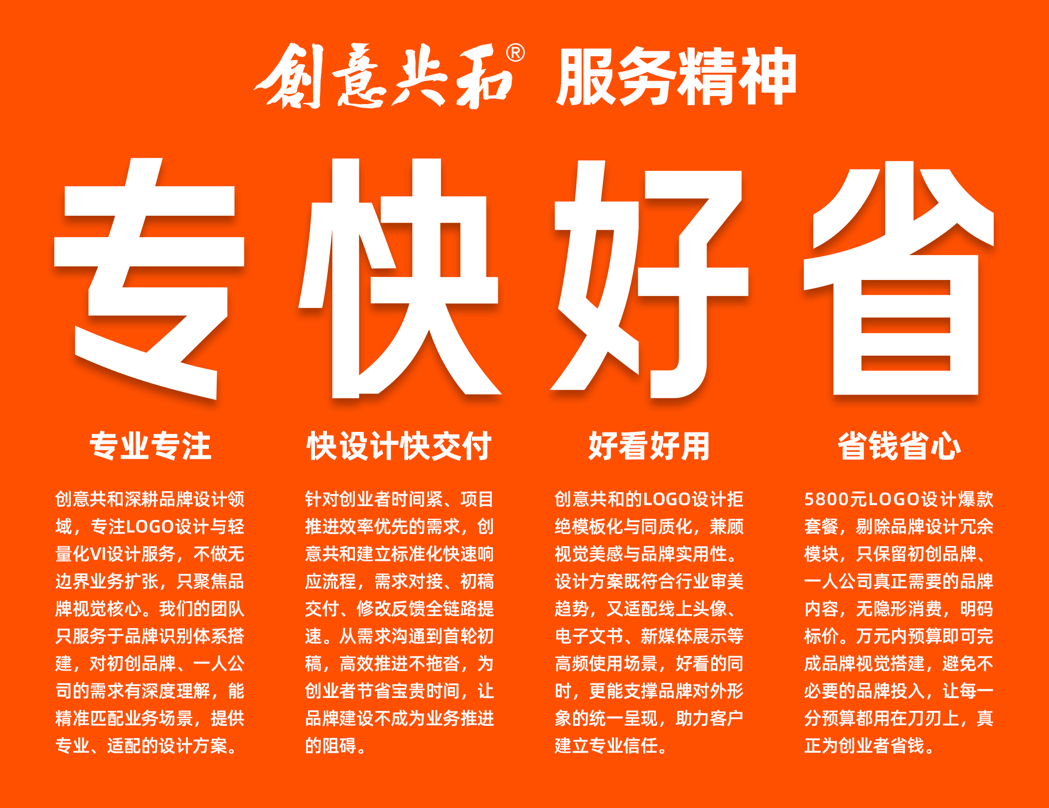 創(chuàng)意共和服務(wù)精神項目-橙色底子.png